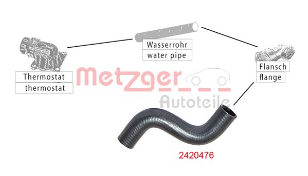 METZGER 2420476 Kühlerschlauch